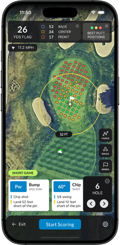 Short-game strategy strategy preview